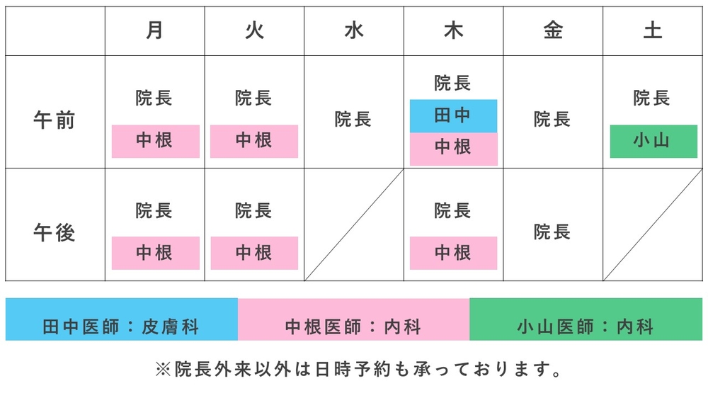 診療担当表